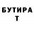 Бутират BDO 33% Arina Olty